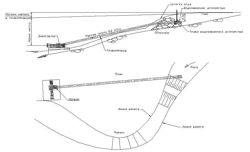 ss (2012-11-02 at 01.05.12).png