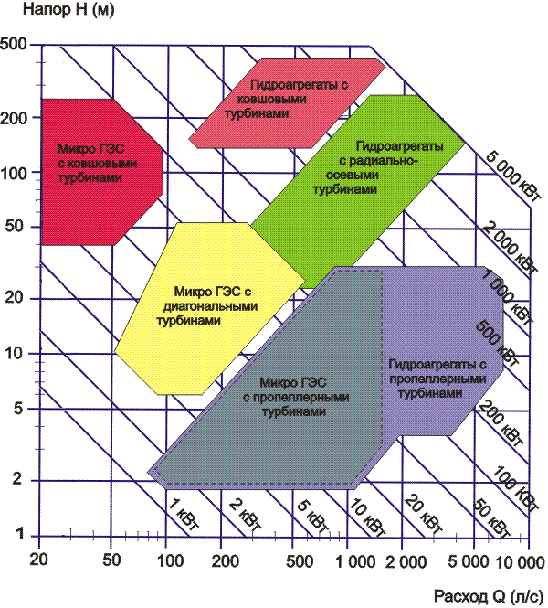Diagr.png Diagr.png