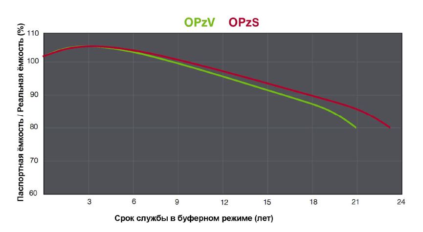 Снимок88990099.JPG