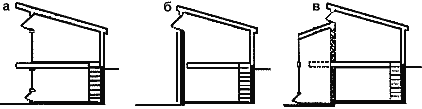 pashouse9.png pashouse9.png