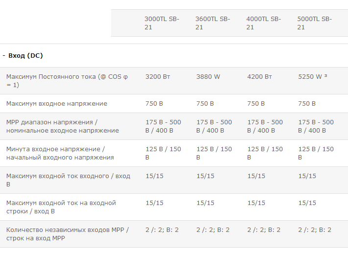 ss (2013-07-02 at 07.35.38).png