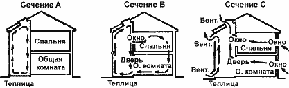 pashouse3.png pashouse3.png