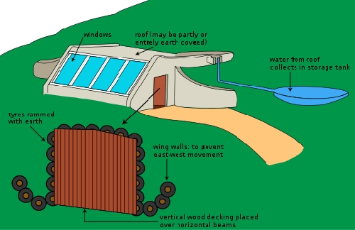 Regular-Earthship-Design-by-KVDP.jpg Regular-Earthship-Design-by-KVDP.jpg