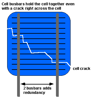 CELLCRAK.GIF CELLCRAK.GIF