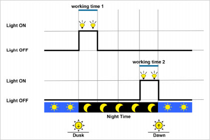 solar_pwm-pro.jpg