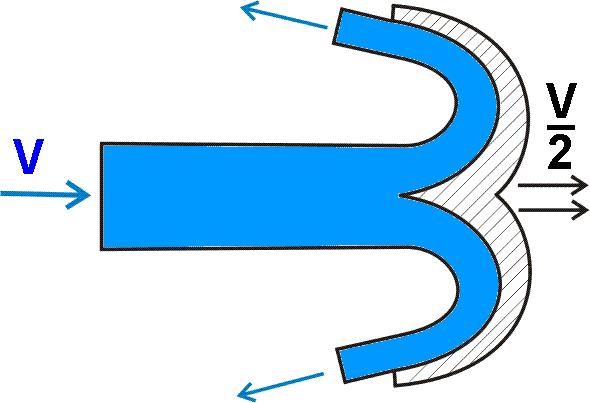 Pelton1.gif Pelton1.gif