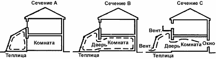 pashouse2.png pashouse2.png