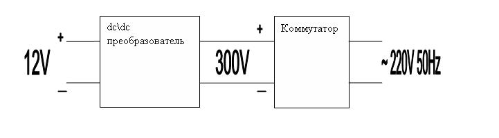 3.jpg 3.jpg