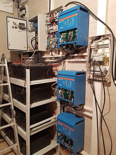 Солнечная электростанция UST-PS-PV13750-A800-INV-3x5000&150003ф. 15 кВт, Номинальная мощность 15кВА/13,5кВт, Пиковая мощность 30 кВт, Транзит мощности 66 кВт. г.Омск